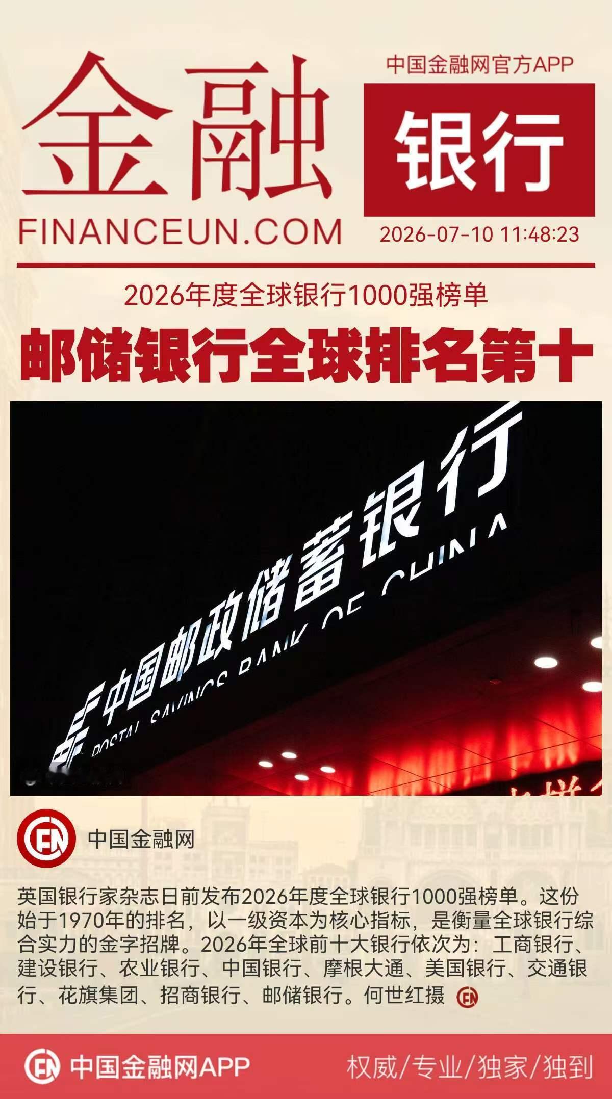 2026年度全球银行1000强榜单
邮储银行全球排名第十
英国银行家杂志日前发布