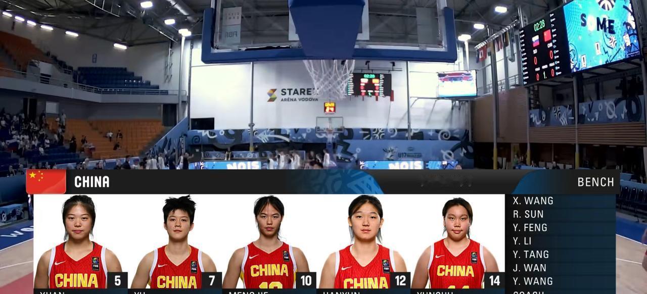 7月19日晚，U17女篮世界杯5-6名排位赛前瞻：中国VS新西兰，预计U17中国