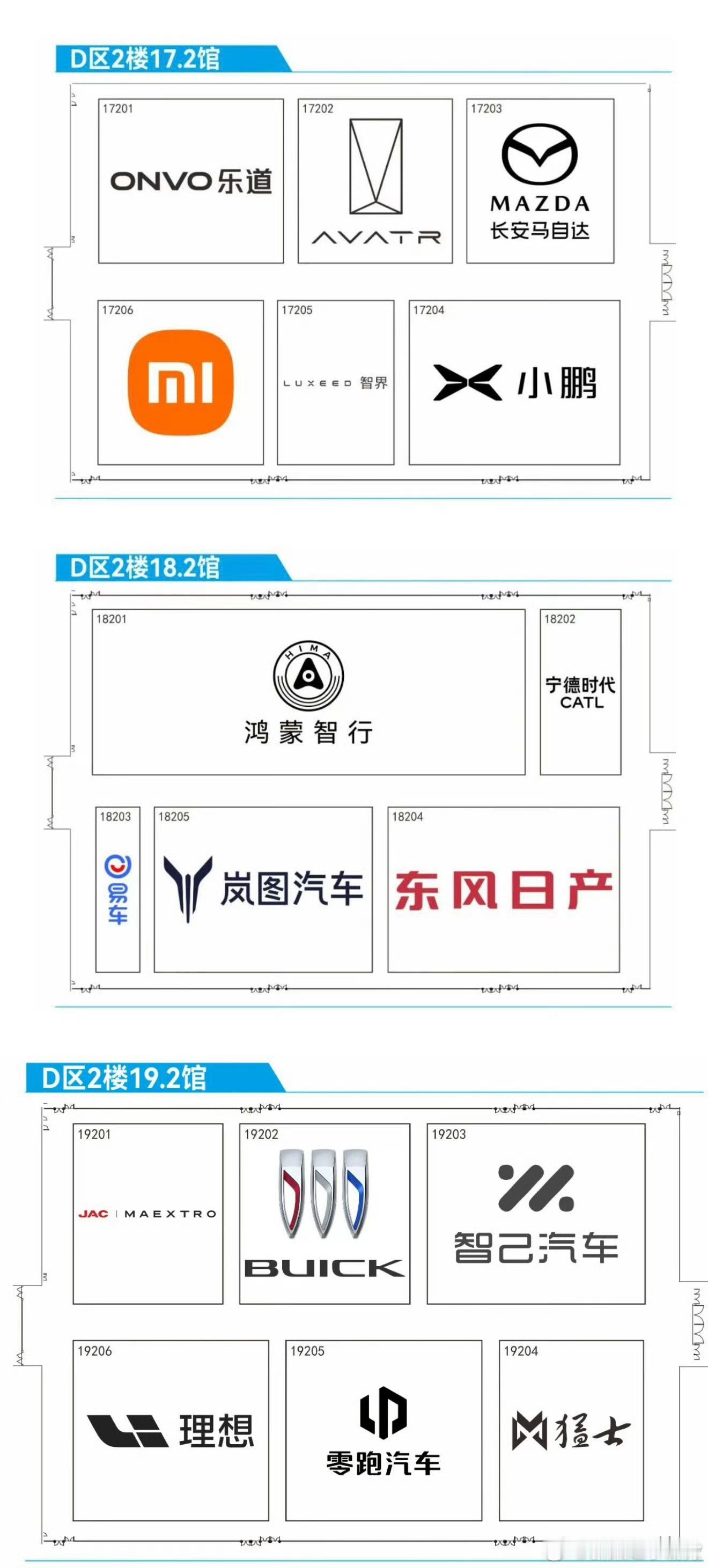 广州车展快开始了！这个布局有点意思。D 区17.2 ：智界夹在小米和小鹏中间D 