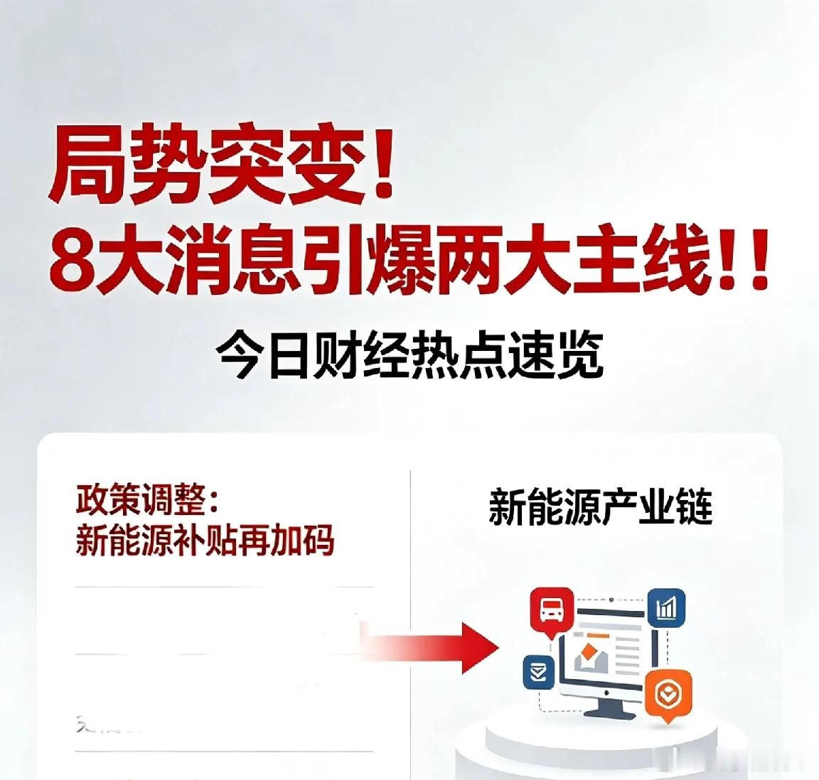 局势突变！8大消息引爆两大主线！！一、地缘冲突引爆能源避险（利好）1. 美伊霍尔