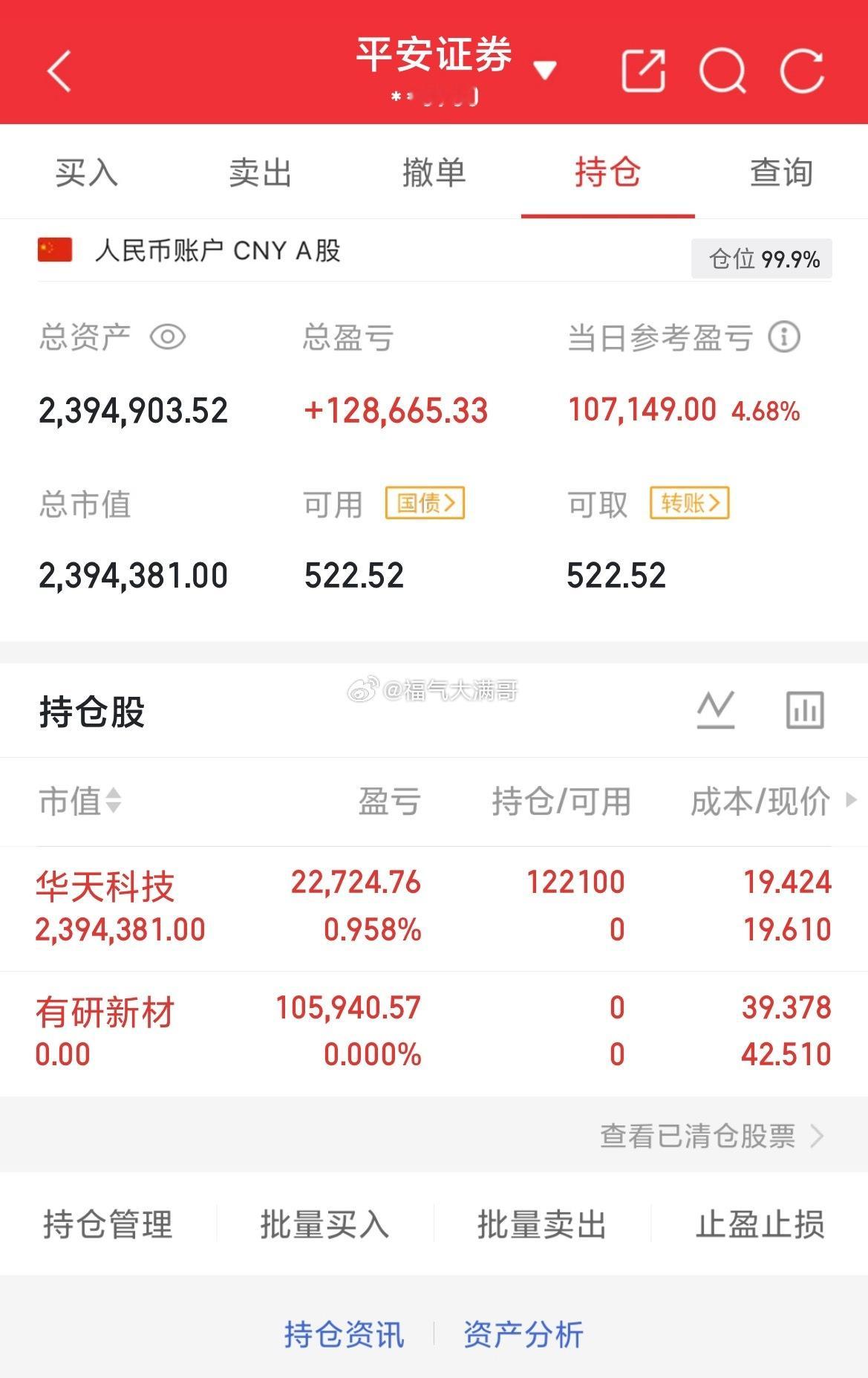 挑战80做到200（第47天）目前资金：2394903当日参考盈亏：+10714