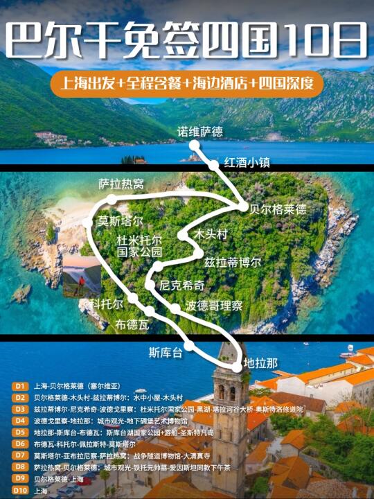 免签直通欧洲秘境🌄巴尔干四国沉浸之旅