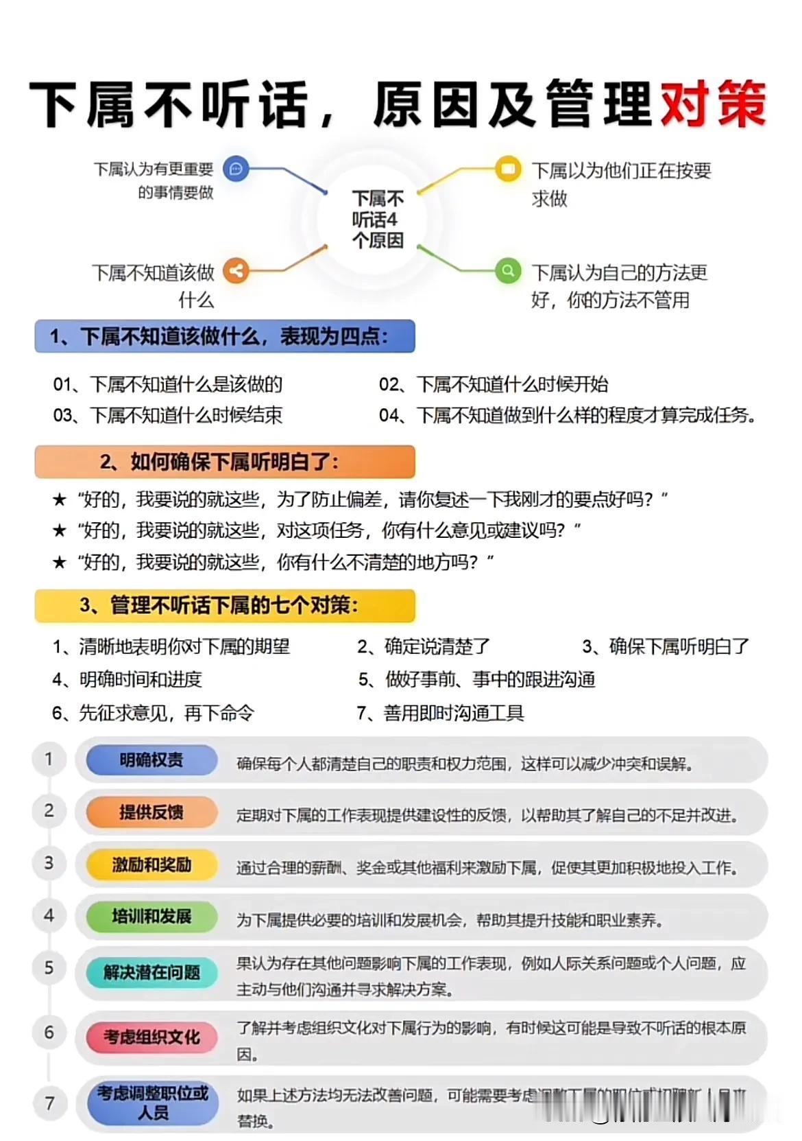 下属不听话的原因和应对之策