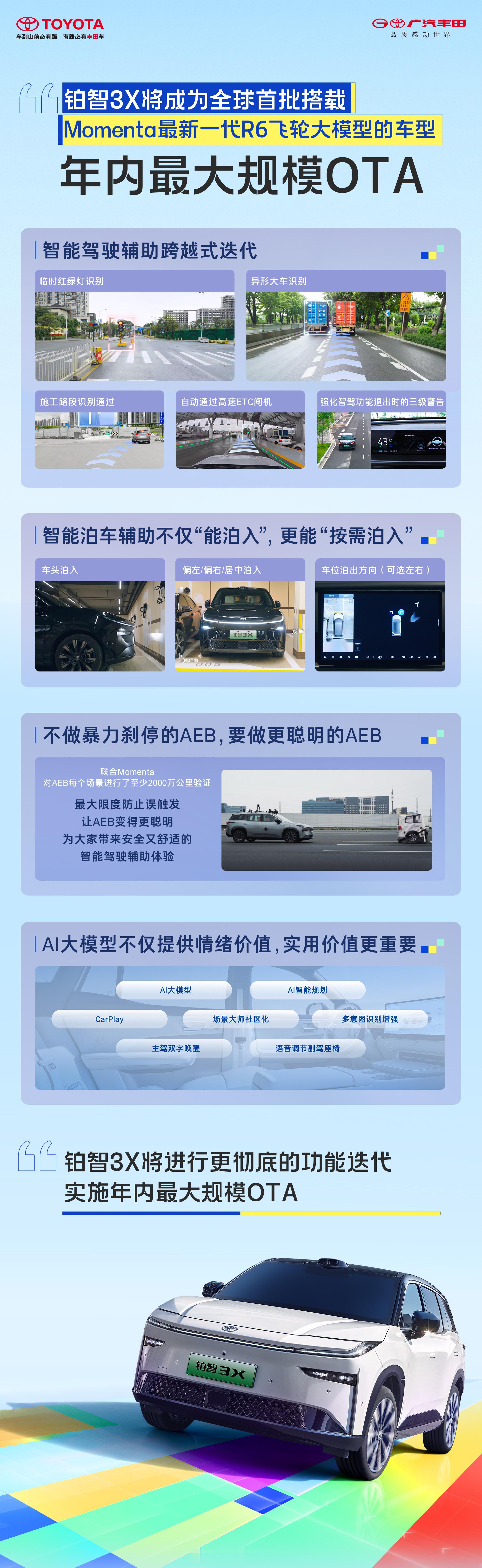 铂智3X最大规模OTA将上线铂智3X首次用户大会铂智3X将成为全球首批搭载Mom