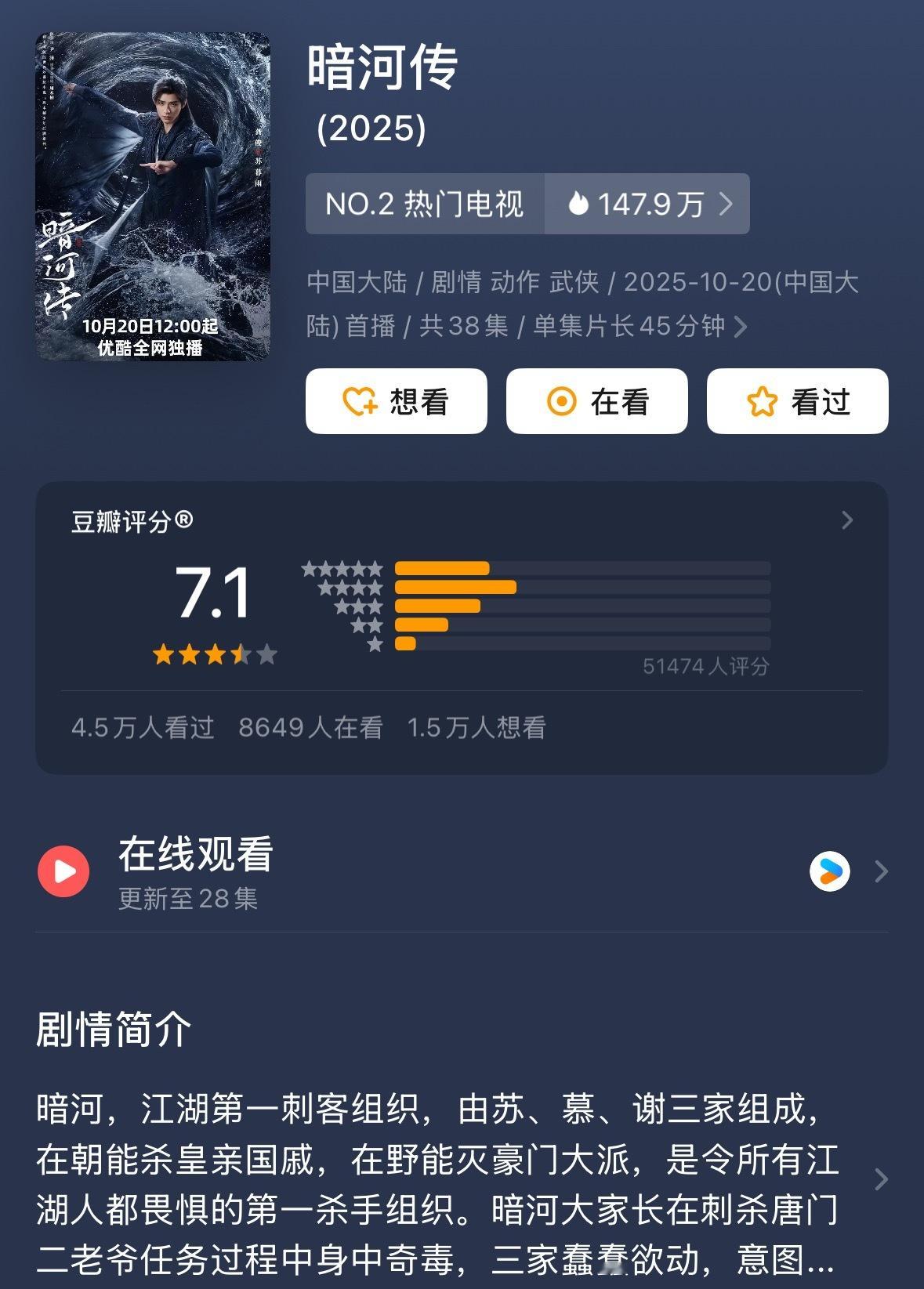 《暗河传》豆瓣评分开7.1分 ​​​在古装剧扎堆的十月口碑算稳了下来，同期评分最