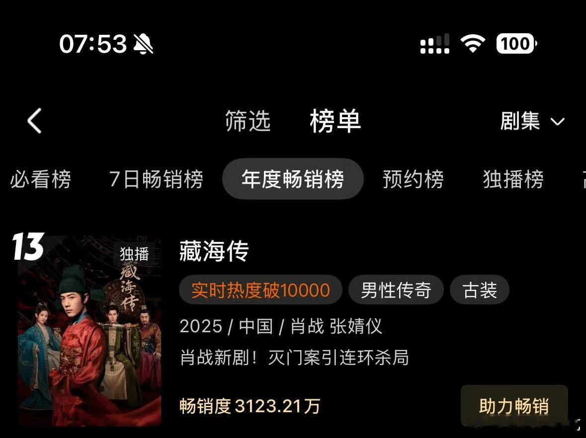 藏海传开播三天已经到优酷年榜13了，感觉年榜前10就是这两天的事了 藏海传拉新年