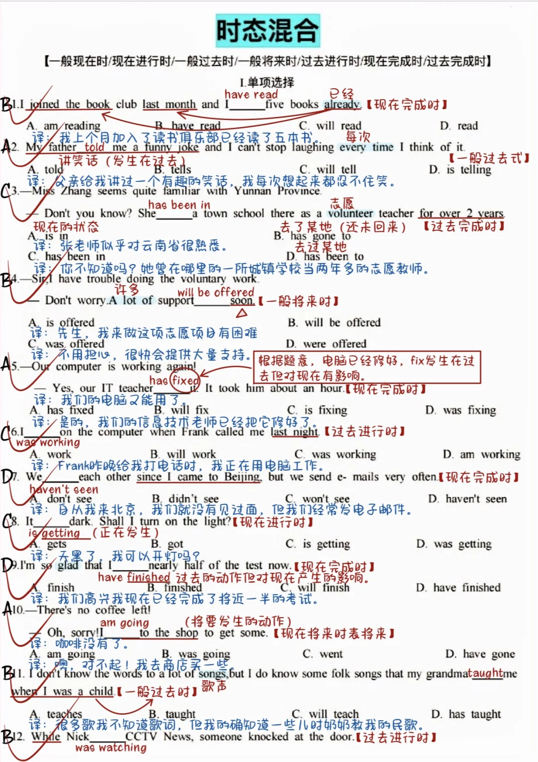 一篇吃透！英语时态全对！英语狠狠逆袭！