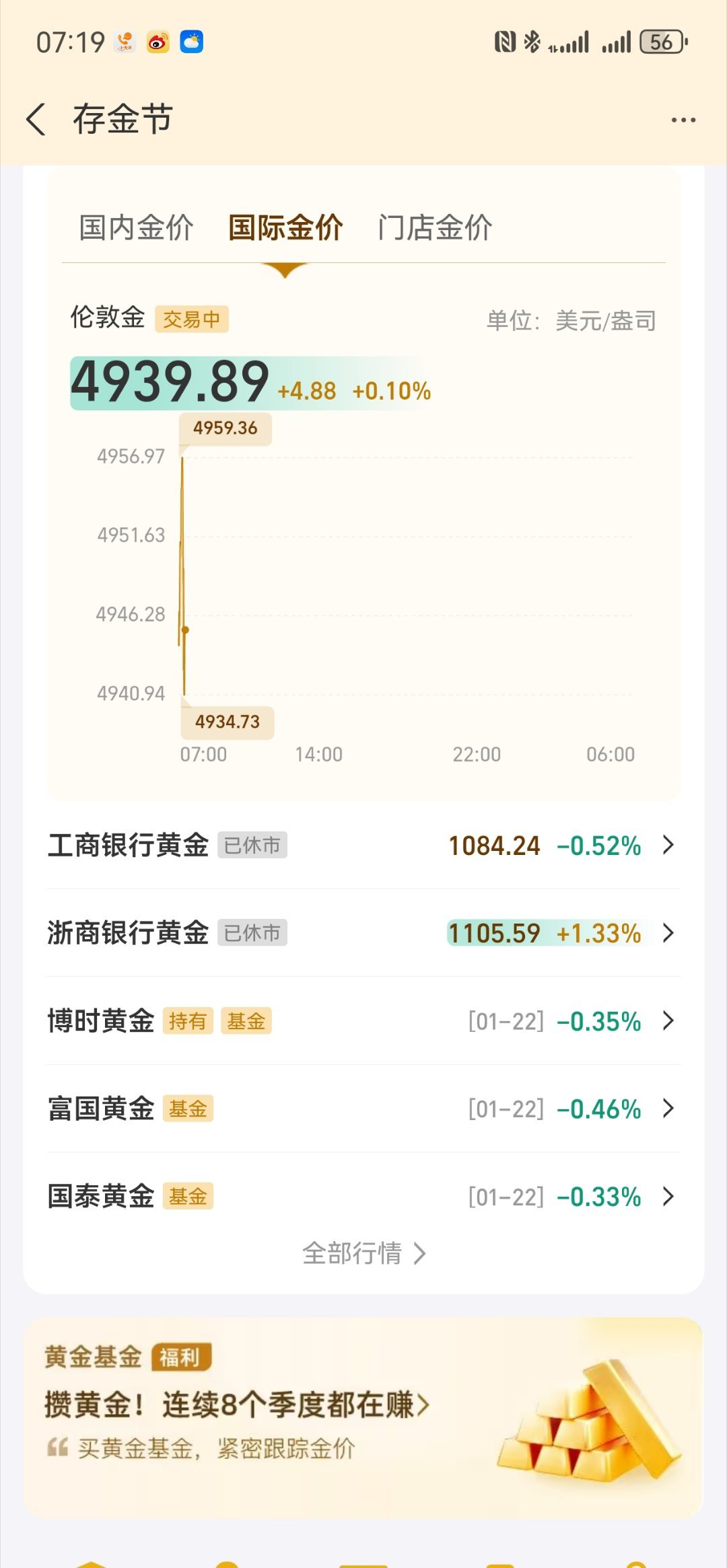 黄金这也太狠了吧，马上就奔着5000去了。
