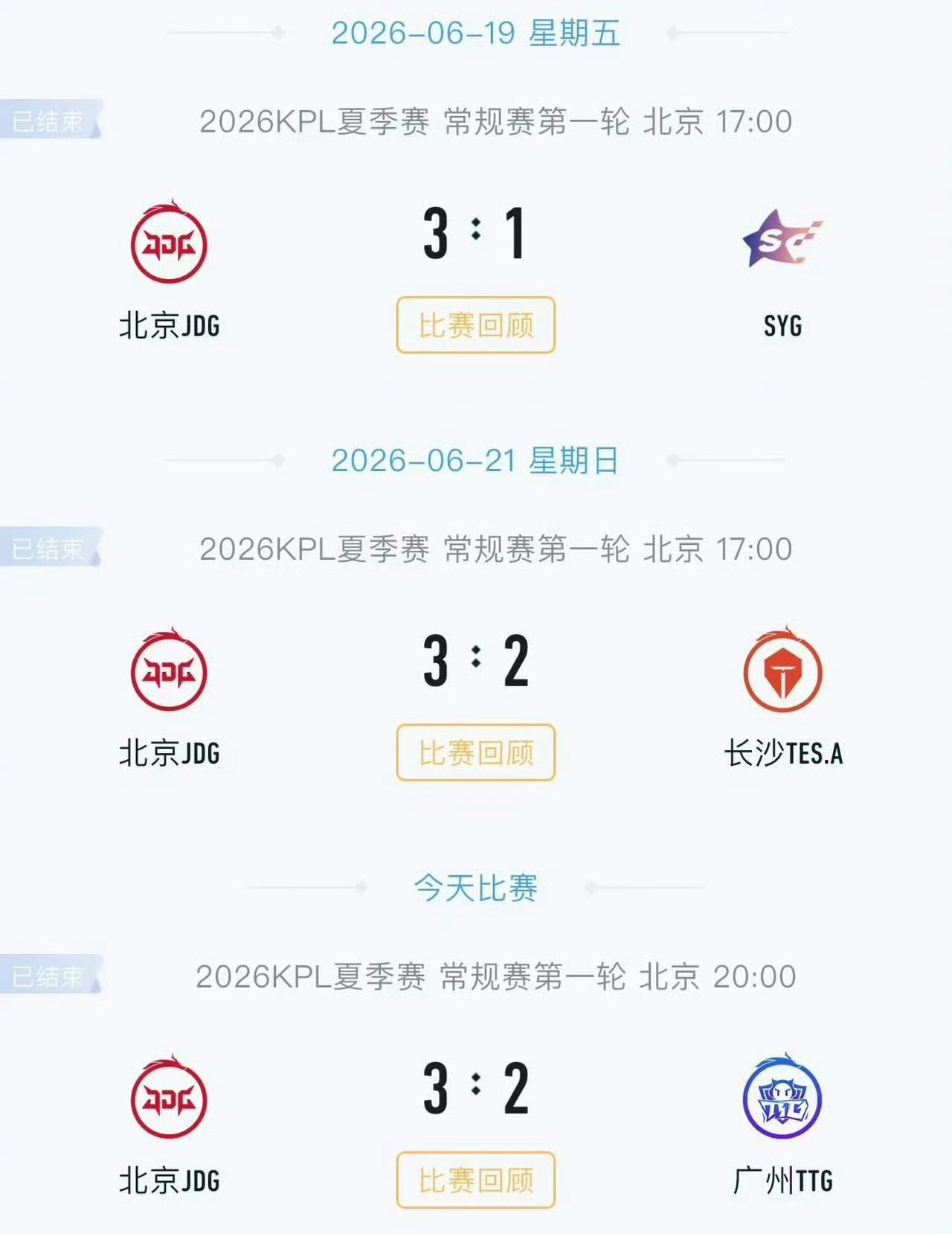 无畏带队三连胜 无畏还是太权威了
