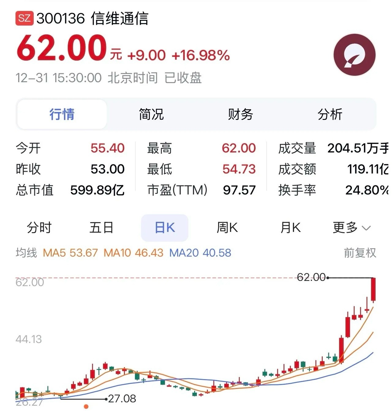 “信维通信：前瞻布局商业航天与机器人，打开成长新空间”在科技浪潮汹涌澎湃的当下，