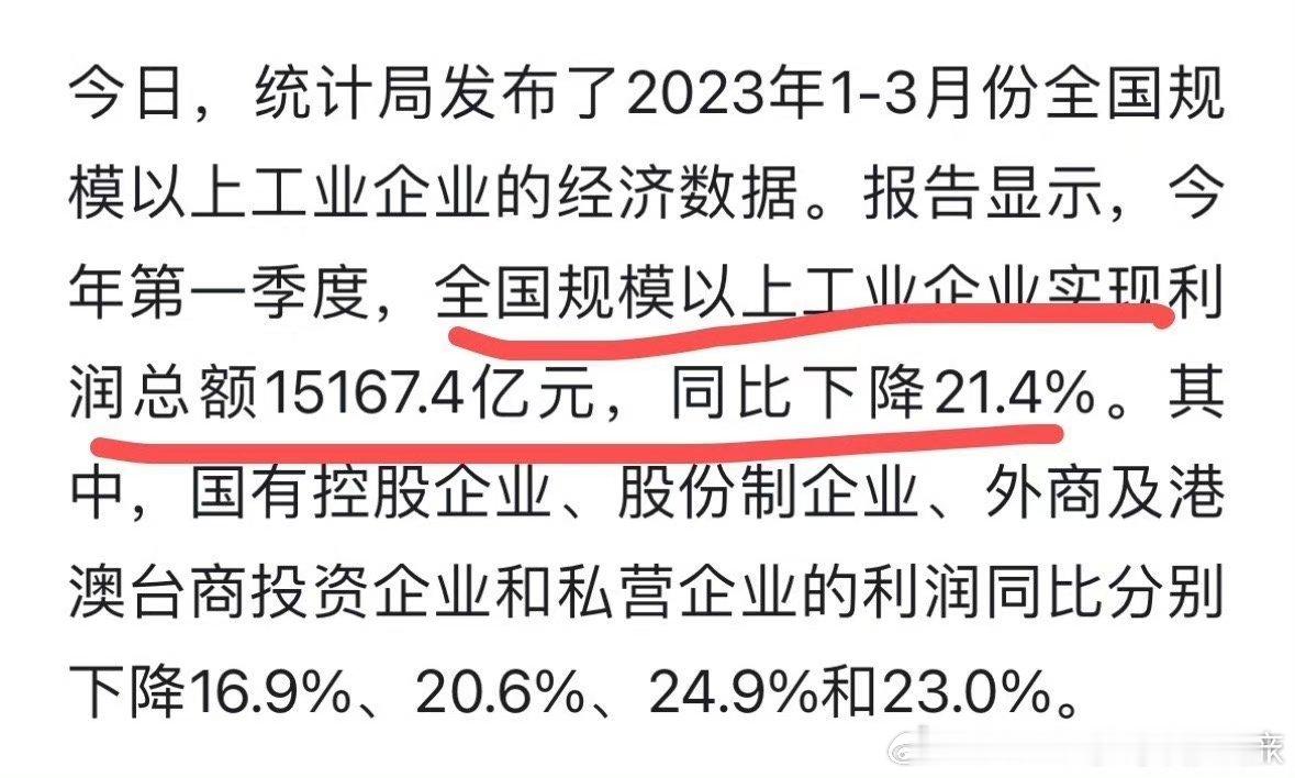 今年1至3月，规模以上工业企业利润同比增长4.3%。但是去年规模以上工业企业利润