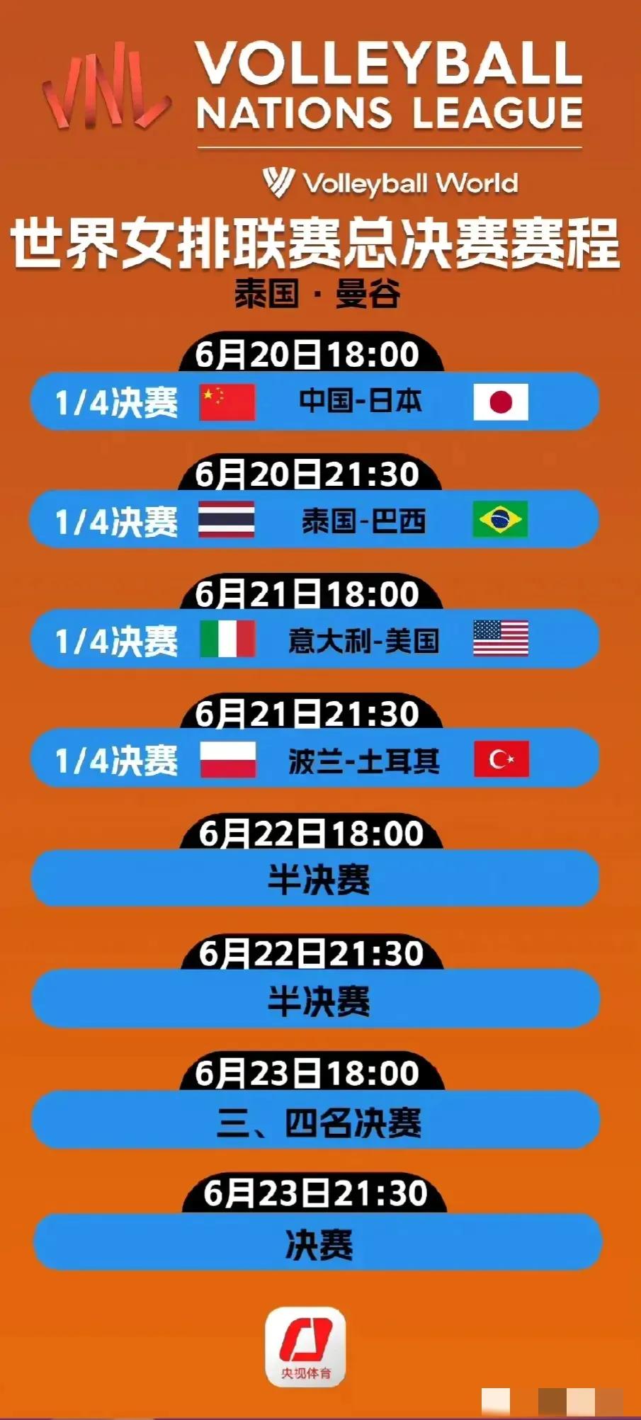 据说，中国女排主力因为要备战奥运会，所以不参加总决赛，基本上会使用替补球员来打，