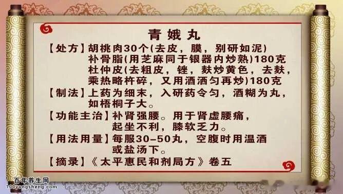 一个大补腰肾的一张古方子！对肾阳虚腰痛，效果很好！[赞啊]今天讲的这个方子，它有