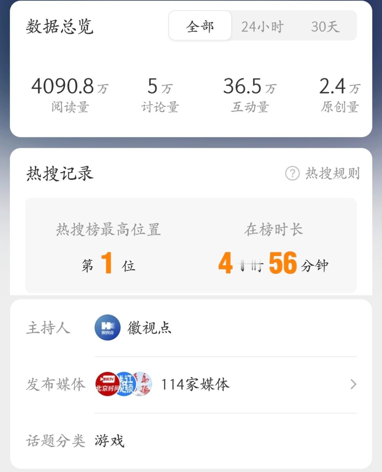 打败仗不可怕，不打败仗我们就不知道仗应该是如何打的，真正重要的是在败仗中吸取经验