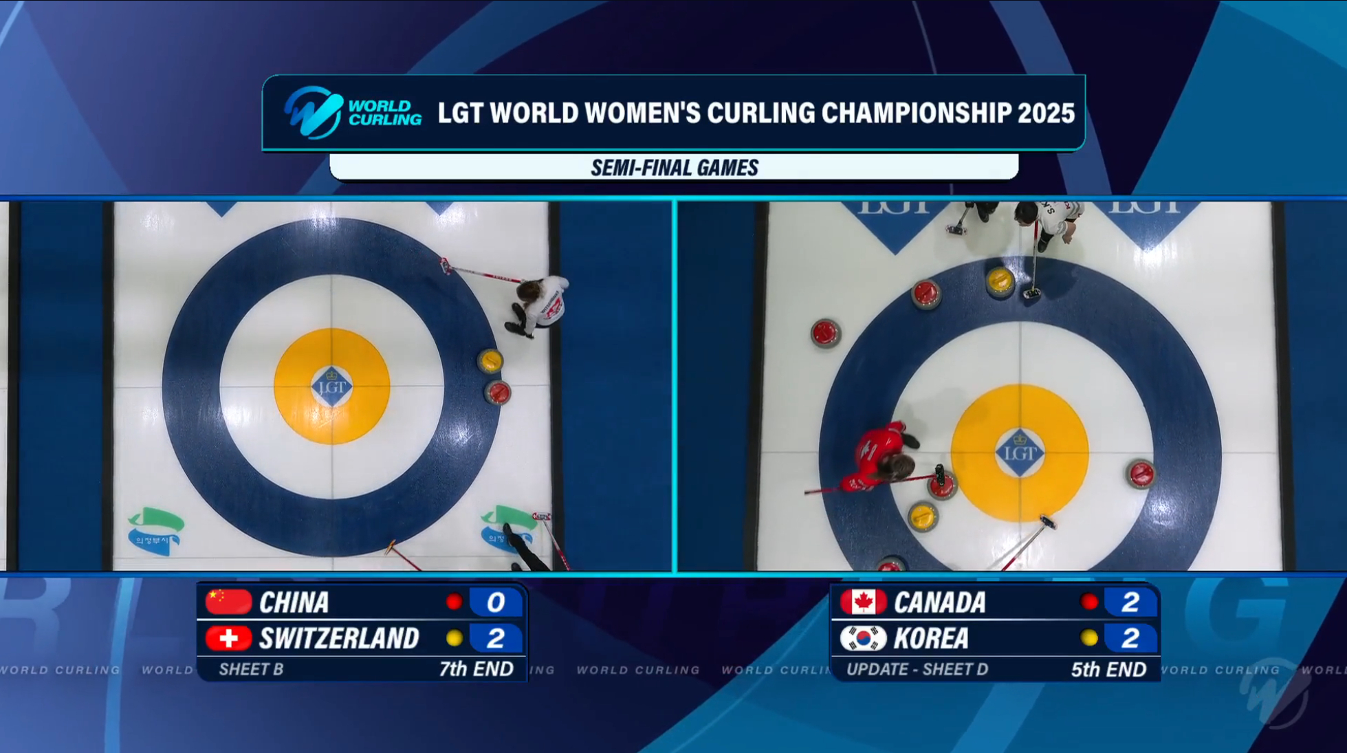 【名场面】2025年世锦赛半决赛 中国瑞士保龄球已经快抡完七局，韩国加拿大还在上
