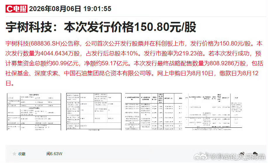 宇树科技发行价150.8元发行价有点高，这样的话给的利润空间就小上次能给到三倍的