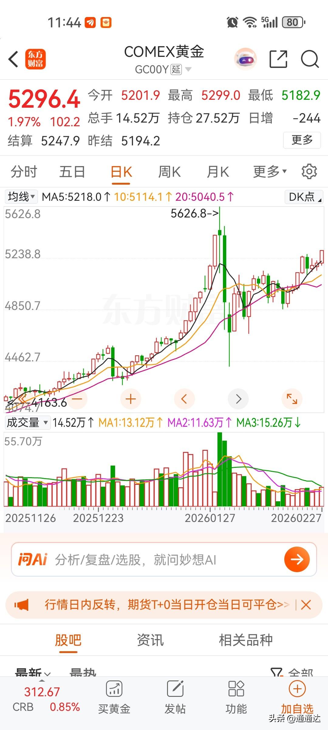 黄金暴涨的真正原因还是世界财富的两极极端分化太严重，有钱人有大量的钱没地方投资，
