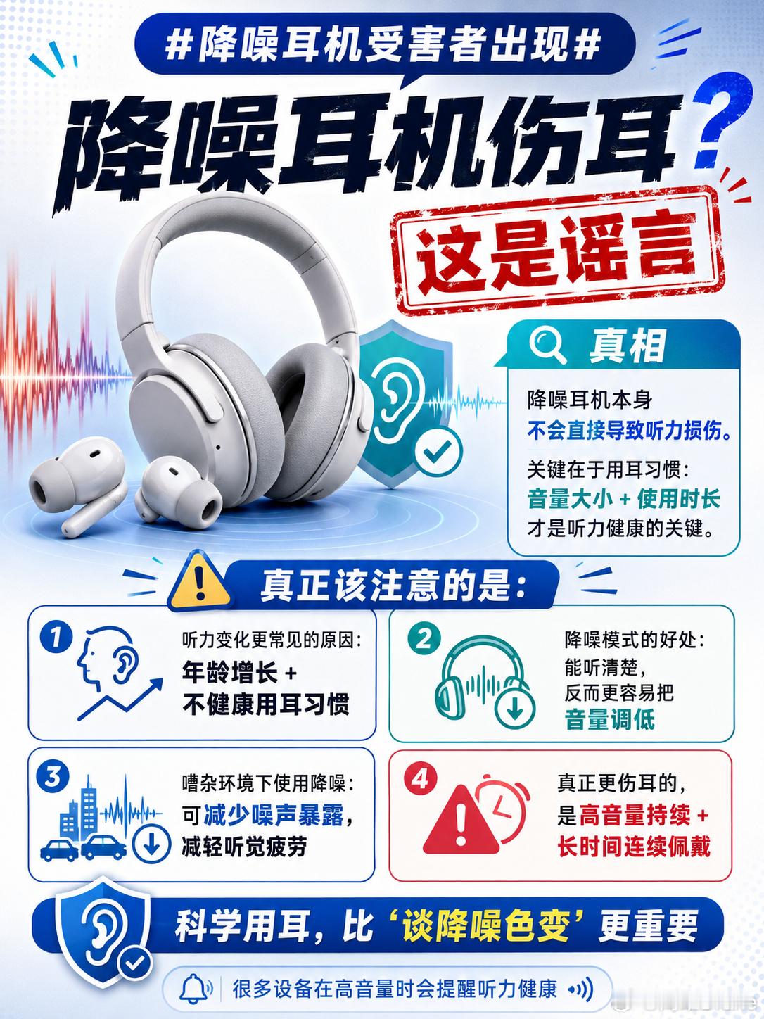 降噪耳机受害者出现 降噪耳机受害者出现纯属是谣言，认为戴降噪耳机导致了自己的听力