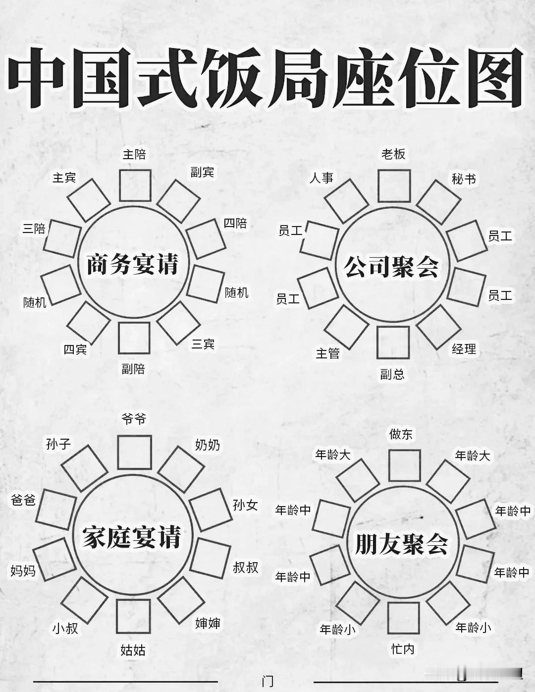天呐！这是我见过整理最全的敬酒万能公式和饭局规则，看完之后，真的是太涨知识了，干
