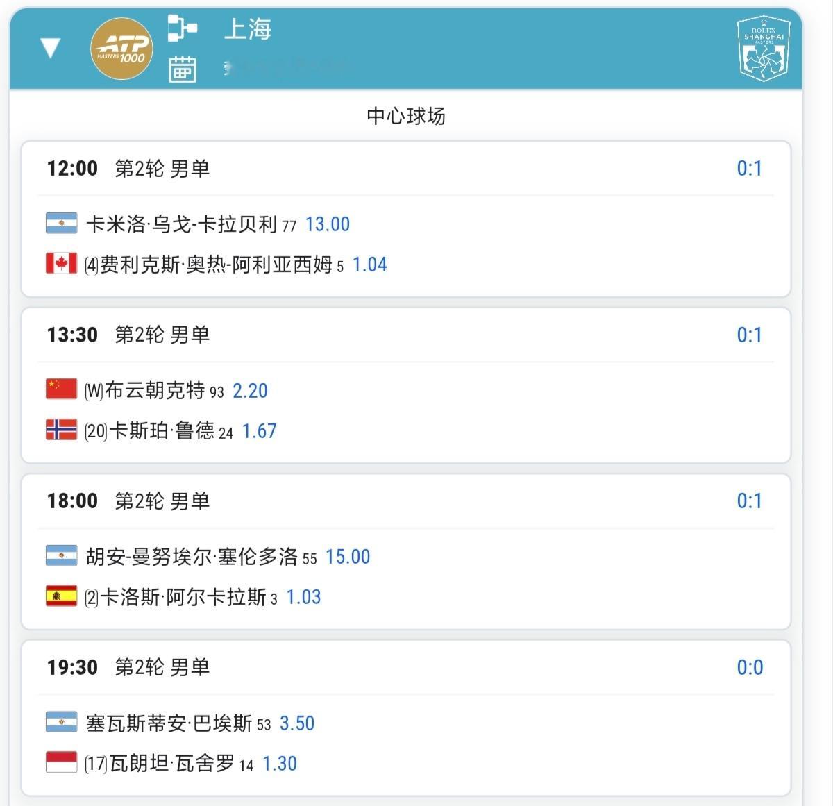 阿尔卡拉斯carlosalcaraz 【2026上海劳力士大师赛 】✨阿卡上海大