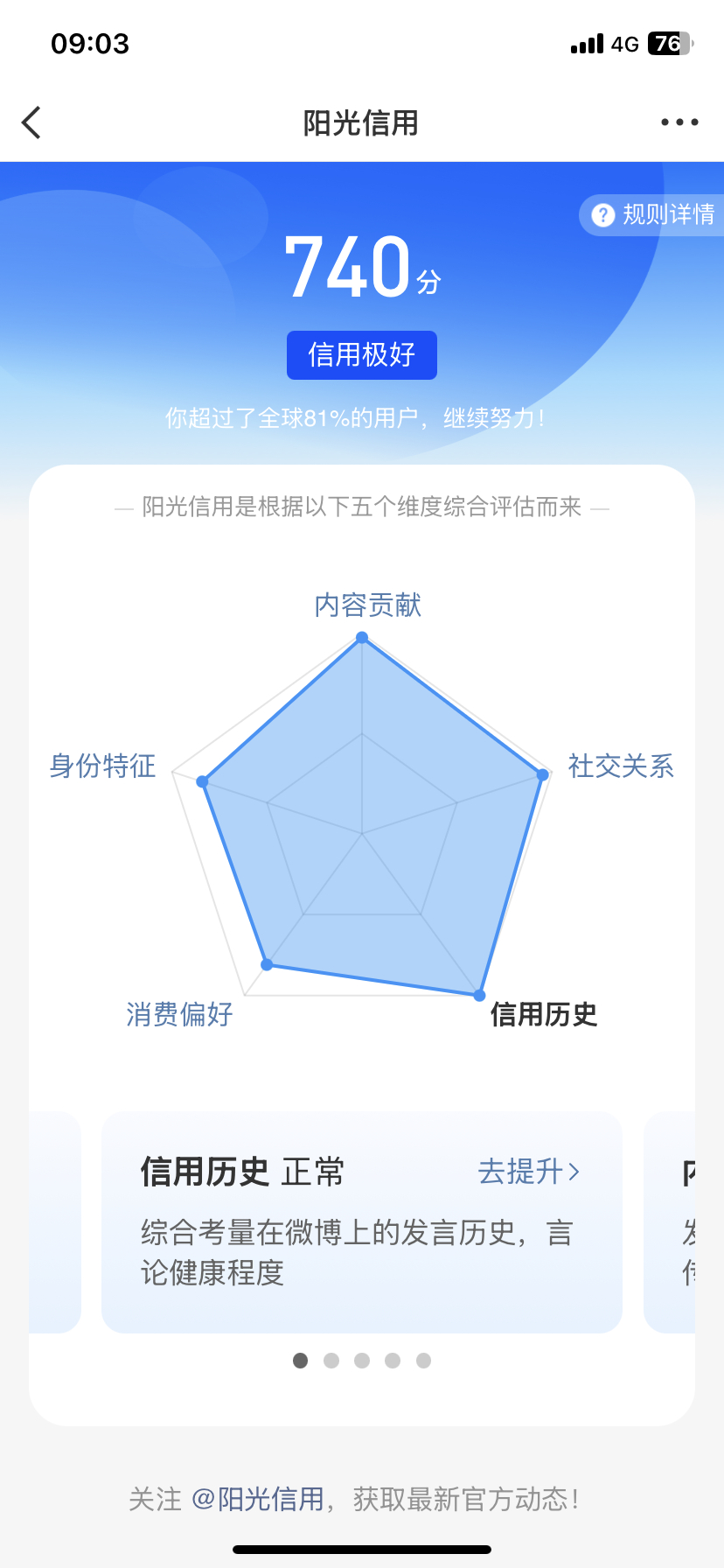 橹穆  橹穆双人舞台播放量登顶 宝宝们我开了加速卡求互动，不遛人，记得带互/回☀