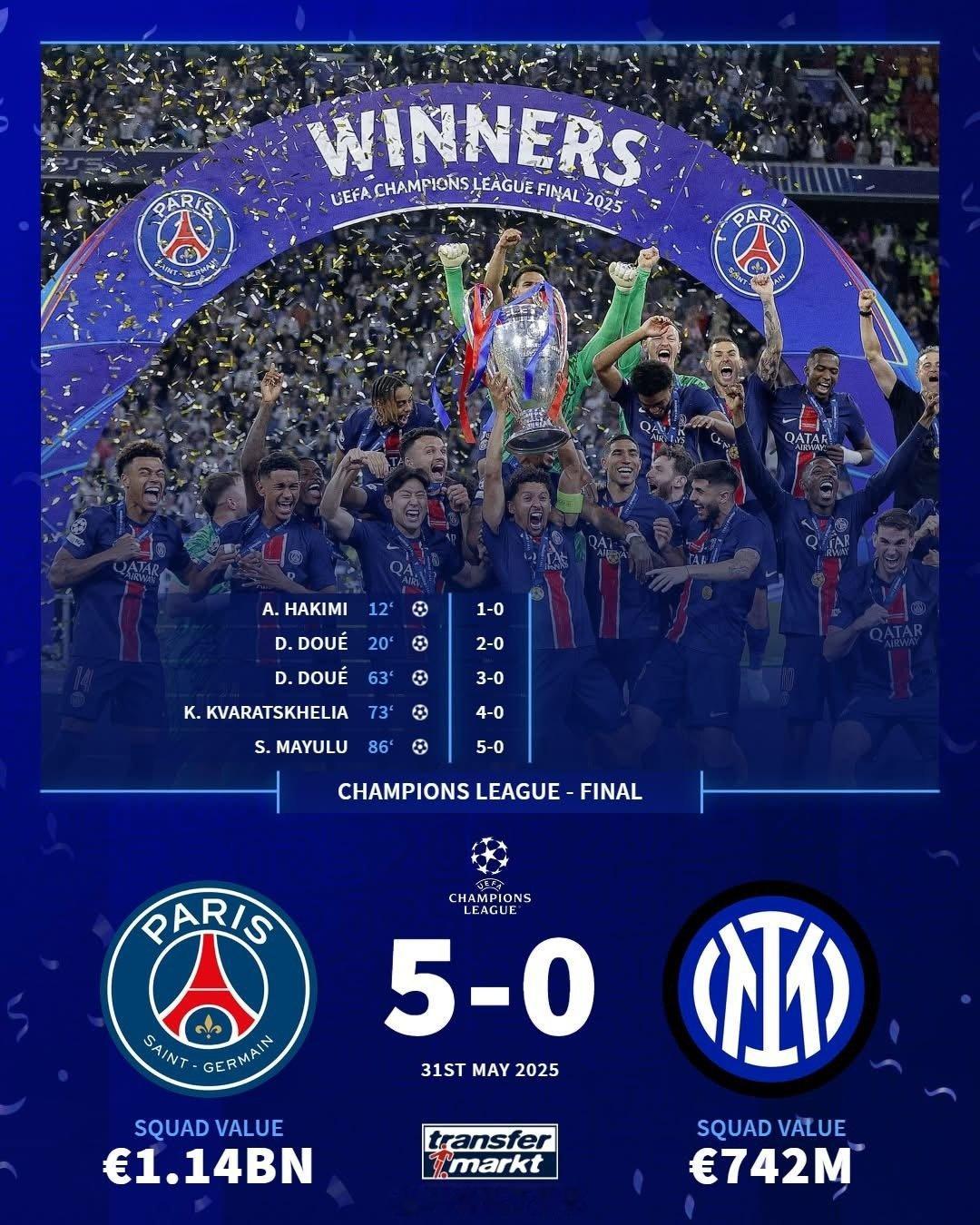 今年的欧冠冠军会是谁？  cr：FolkFootball 