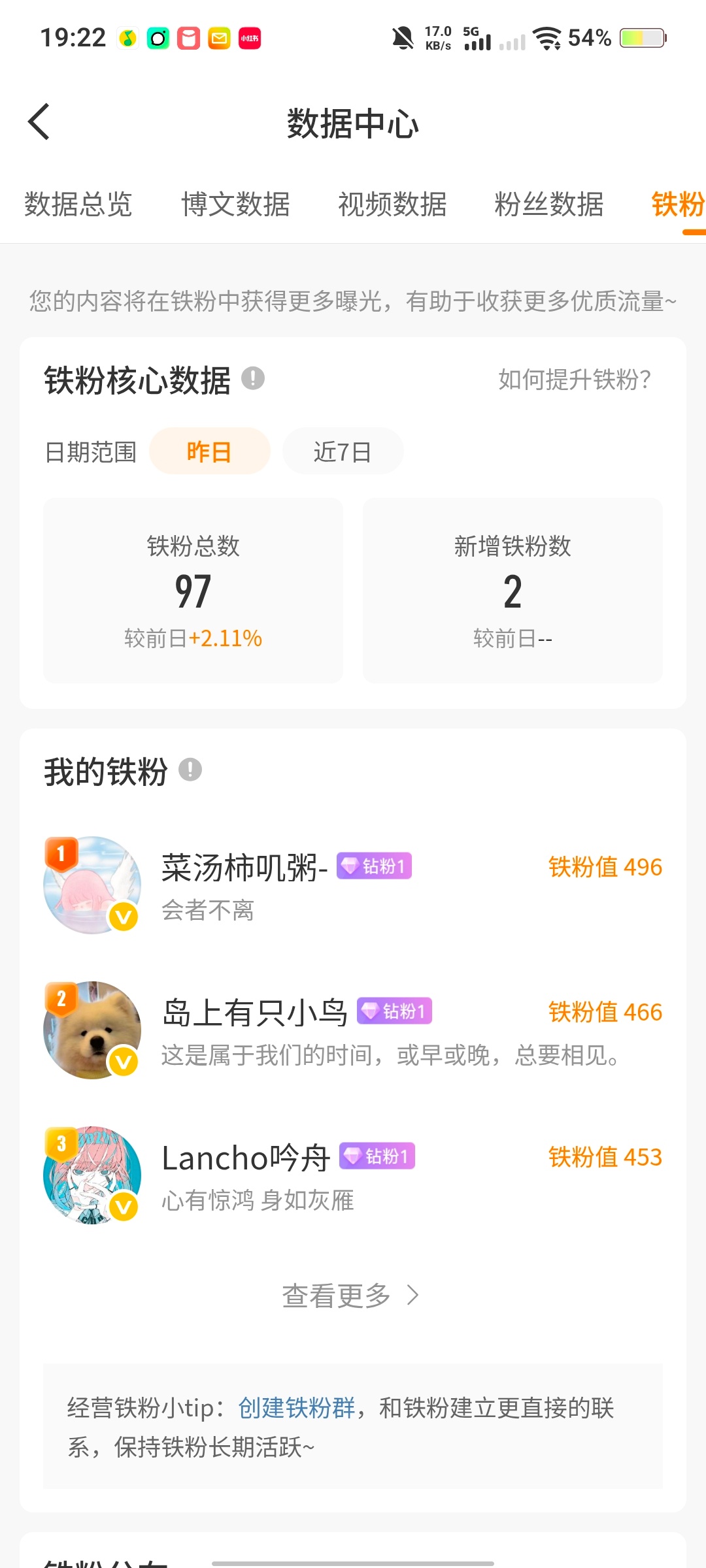 讨厌你们。😭 