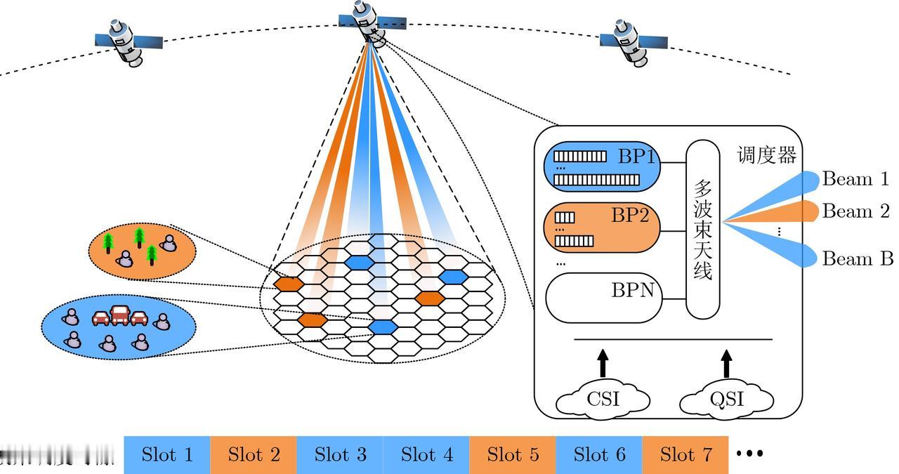 伊朗电子战让西方吃大惊，“星链”一夜间失灵，没想到还有这能力，可能得益于外部的电