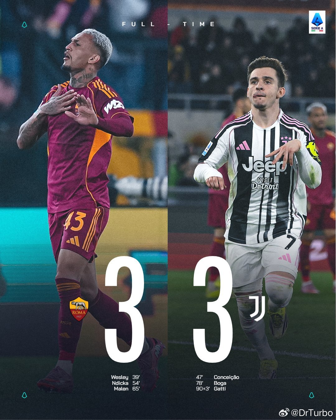 米兰体育报：国际米兰和尤文图斯正展开一场激烈的转会市场争夺战 从维卡里奥到帕莱斯