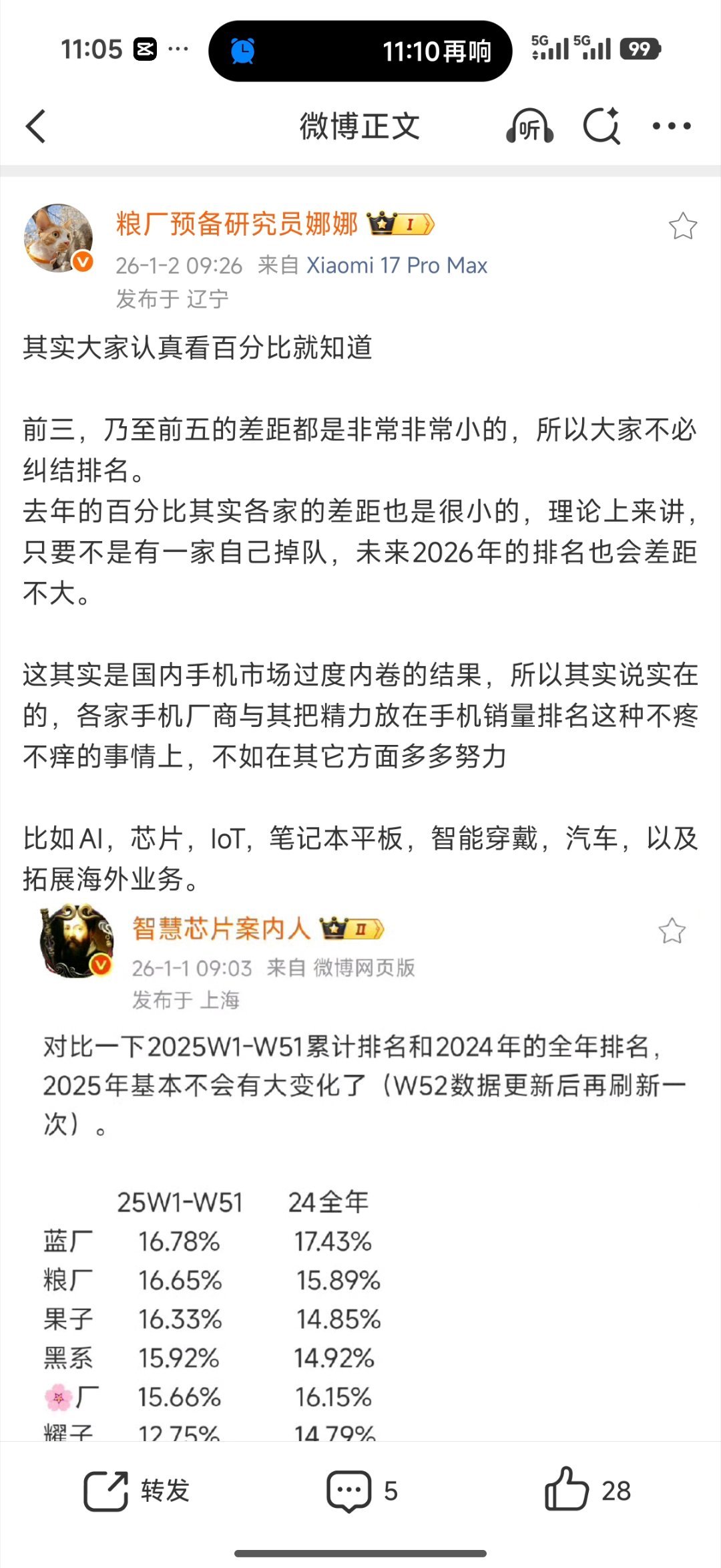 2026年不管是手机还是汽车都一定是加速淘汰的一年其实这从2025年最后几个月就