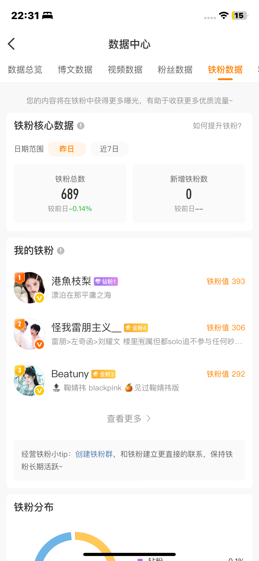 k0 回访指路 