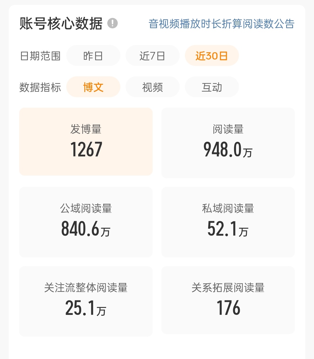 互关们请和我好好养铁好吗，感谢支持[酸][酸][酸] ​​​