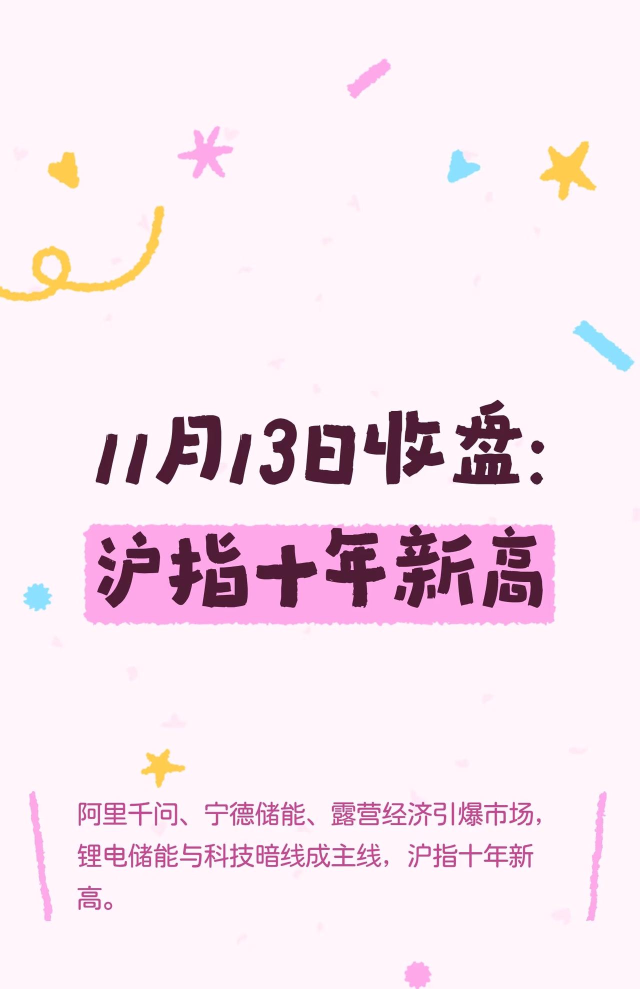 以下是关于2025年11月13日A股市场收盘及热点资讯的整理总结（不含表格）：