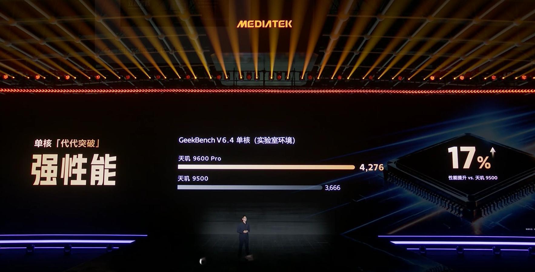 天玑9600Pro旗舰芯天玑 9600 Pro 采用全大核架构，2× 4.55G