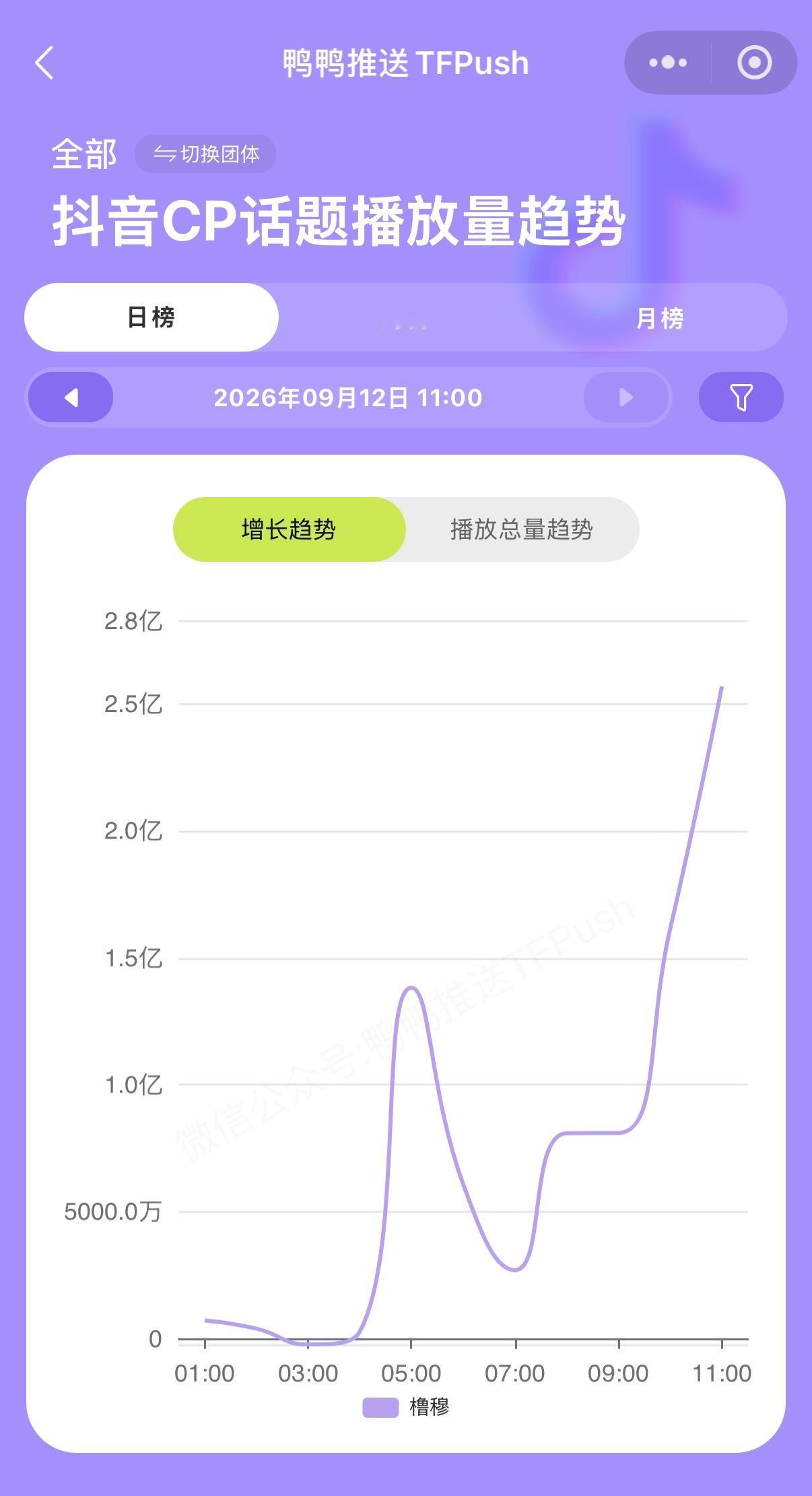 爱 ​​​