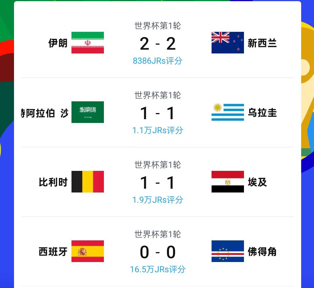 世界杯 天台挤不下了真的会有人下身价血本去买体彩吗？买点玩玩得了，压上全部身家可
