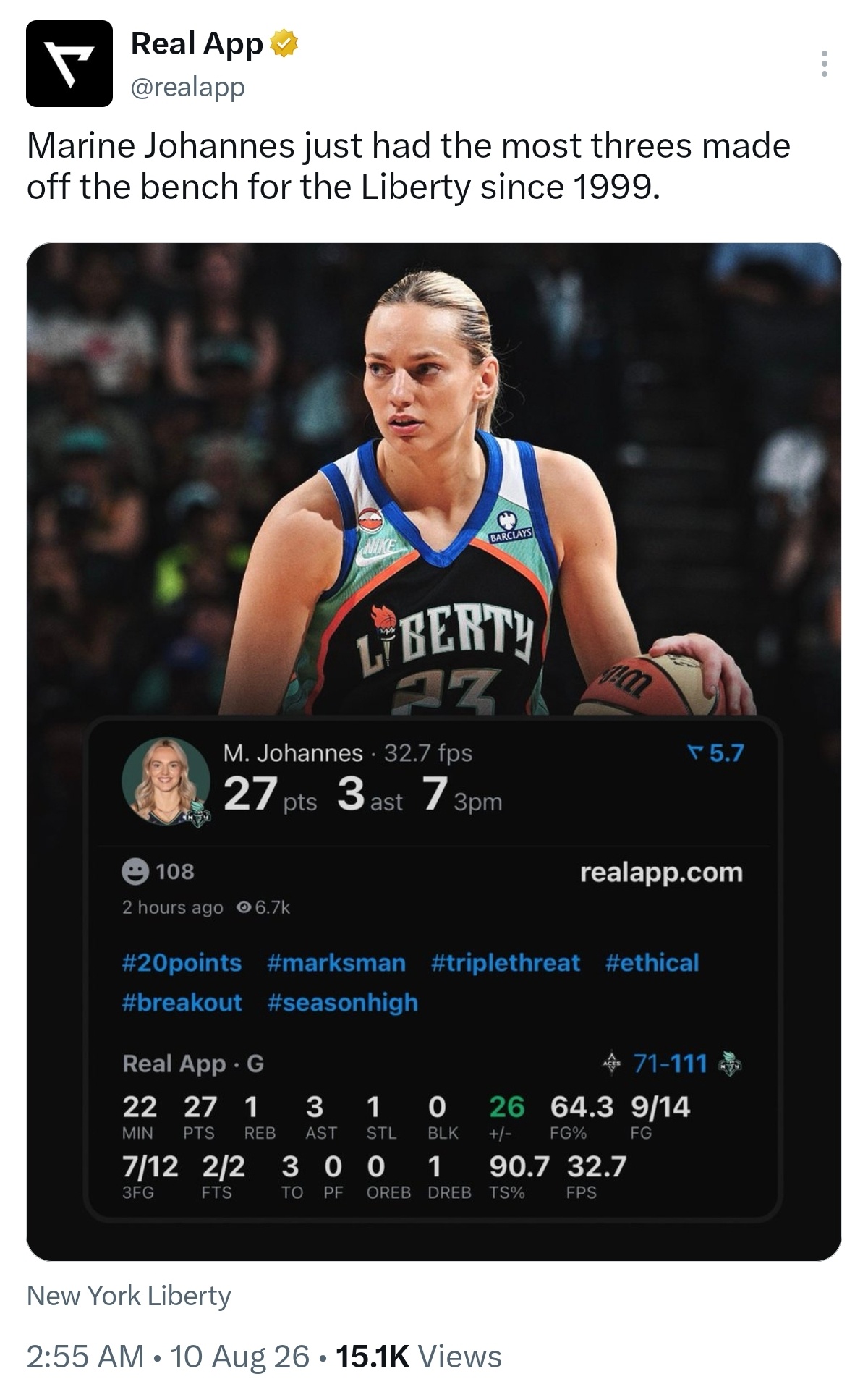 Marine Johannès just had the most threes