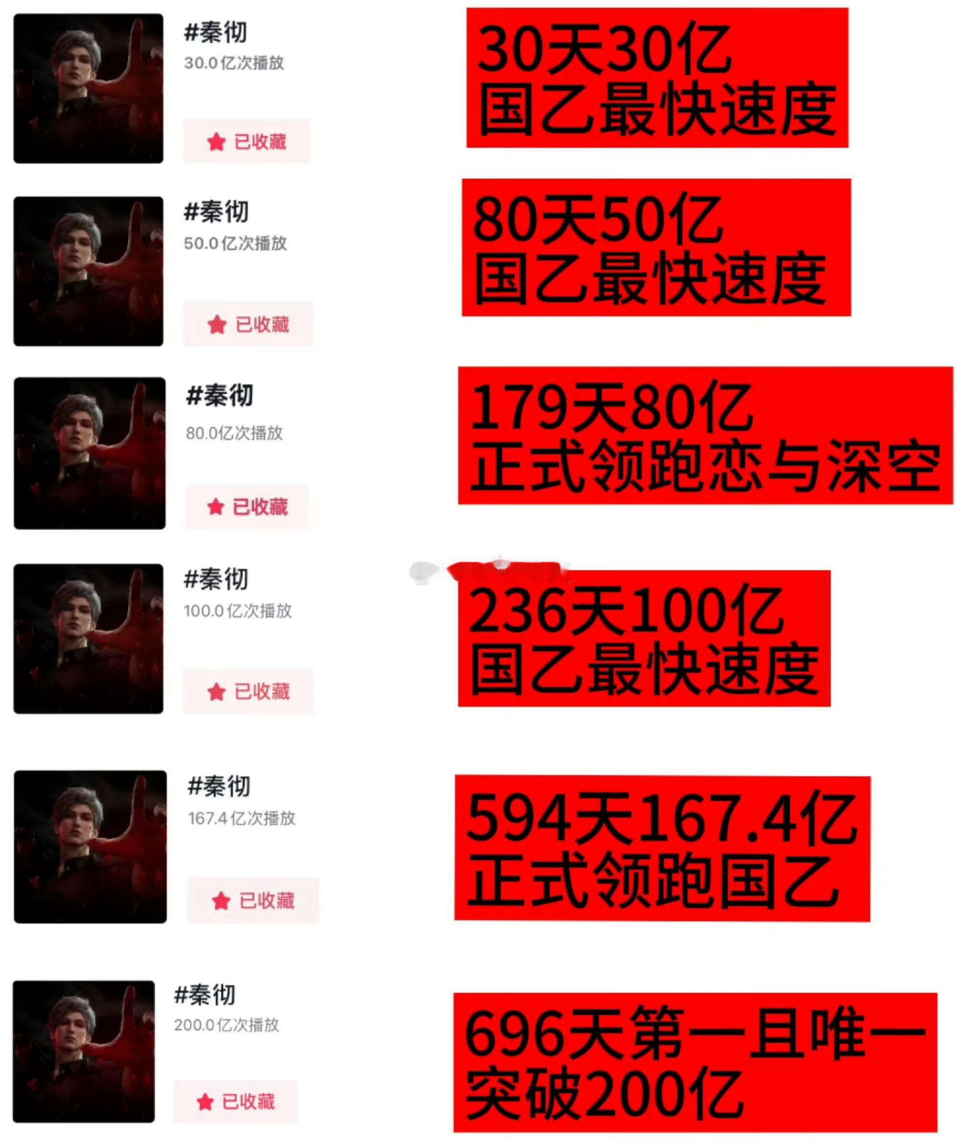 呃，怎么什么阿猫阿狗都开始学彻姐说话了，只知道秦彻国乙最高的山最长的河