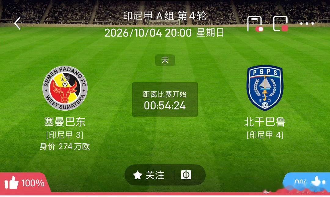赛曼巴东vs北干巴鲁印尼甲方向：主胜交锋往绩• 印尼乙：北干巴鲁1‑1塞曼巴东•