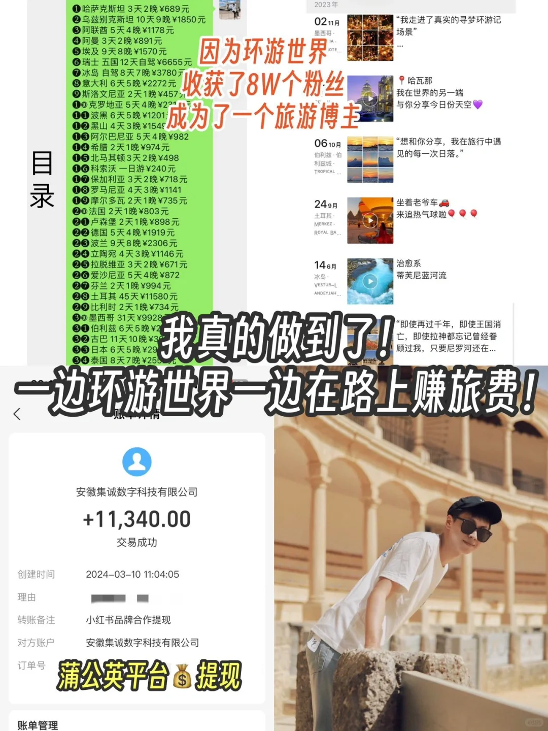 30岁的我真做到了 一边环游世界一边赚旅费