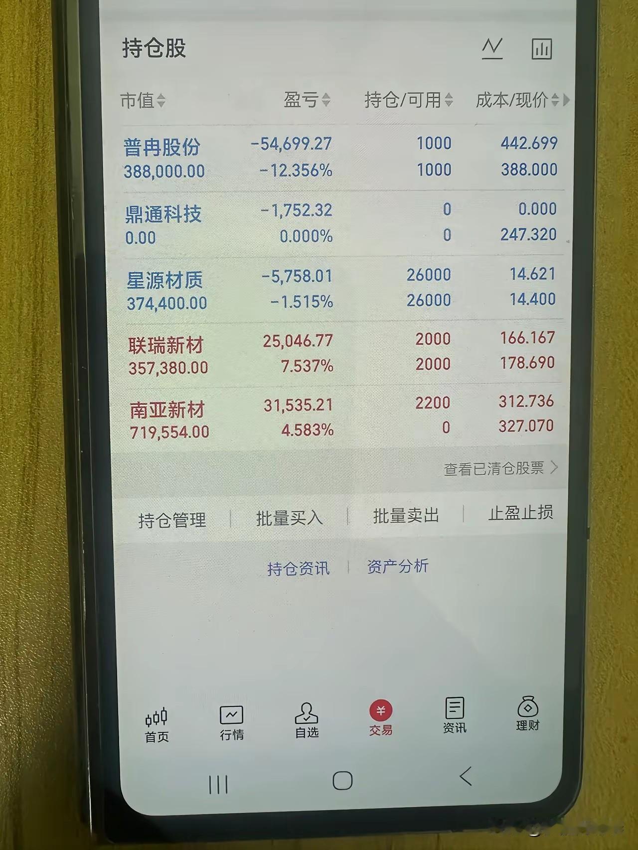“9月11日。慢一点没关系，耐心重于操作。”

今天刷到一位叫“奥利奥”的投资者