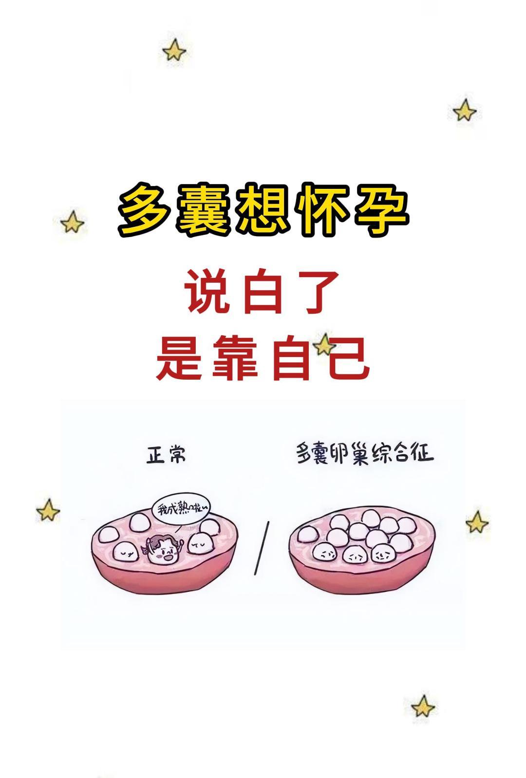 多囊患者想怀孕，还是要靠自己。