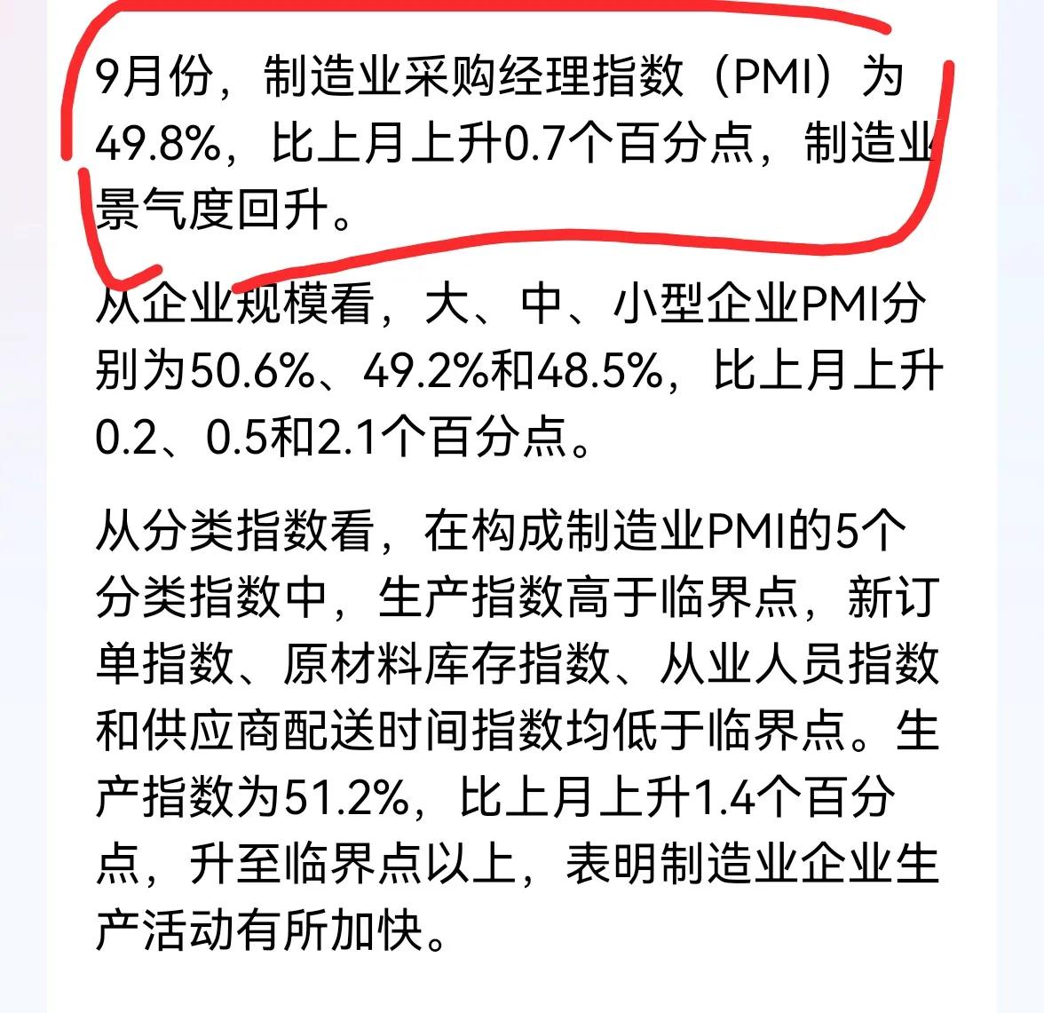 老手说股：（10）
昨天一门心思看大盘上涨，也不没有在意9月的制造业采购经理指数