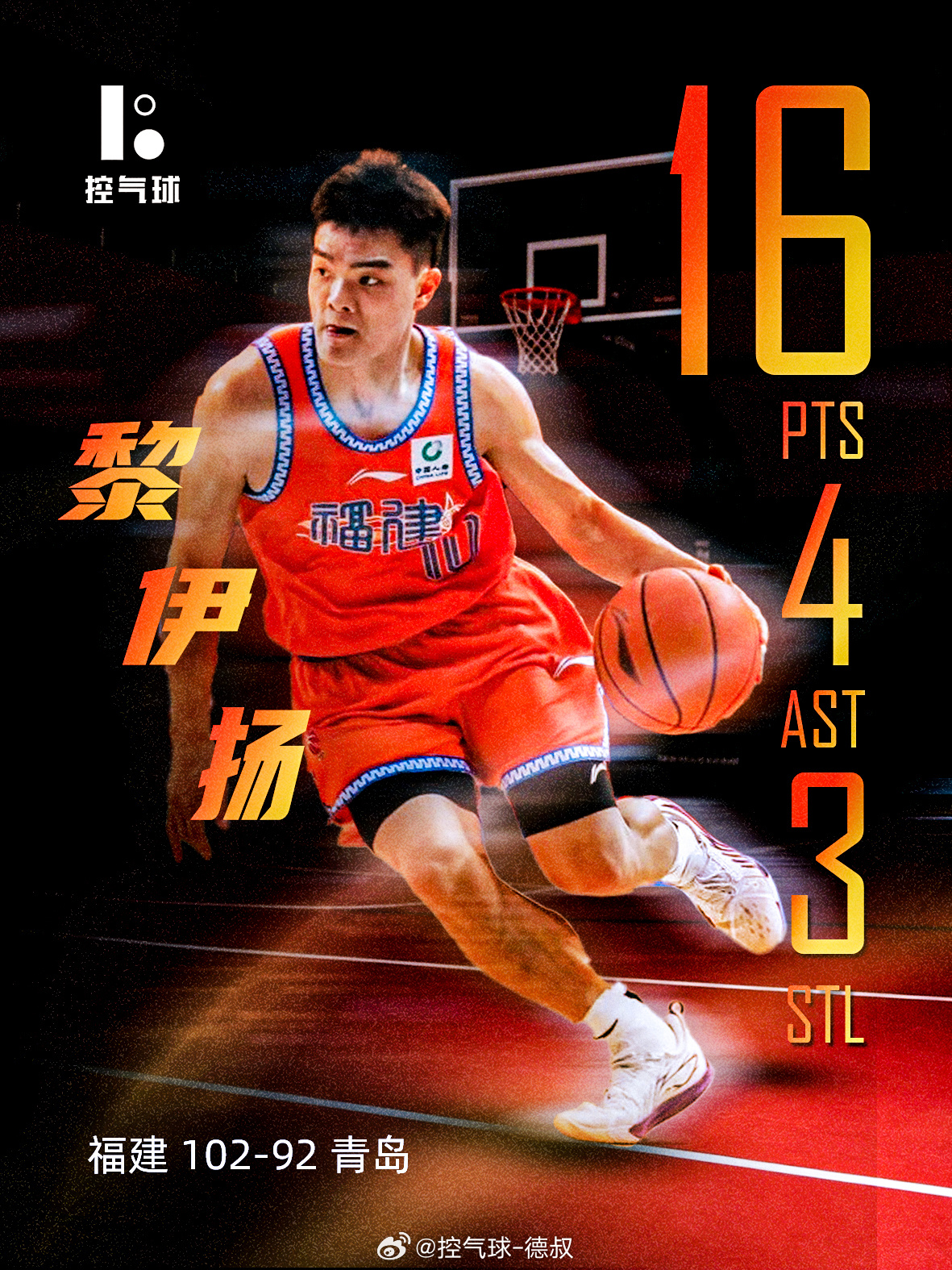 黎伊扬：得分不用多，抢断 + 节奏控住就赢！福建赢球密码，全在他手里！福建男篮v
