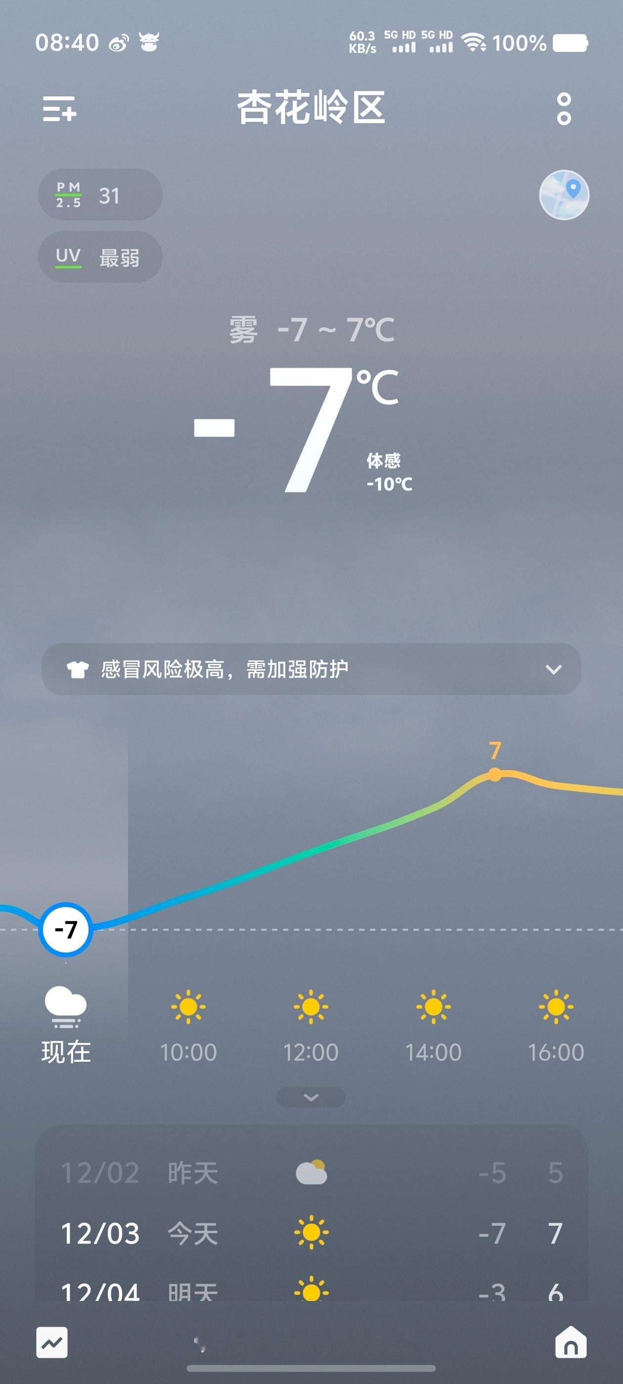 看了眼气温，根本不敢出门[跪了][跪了][跪了]  