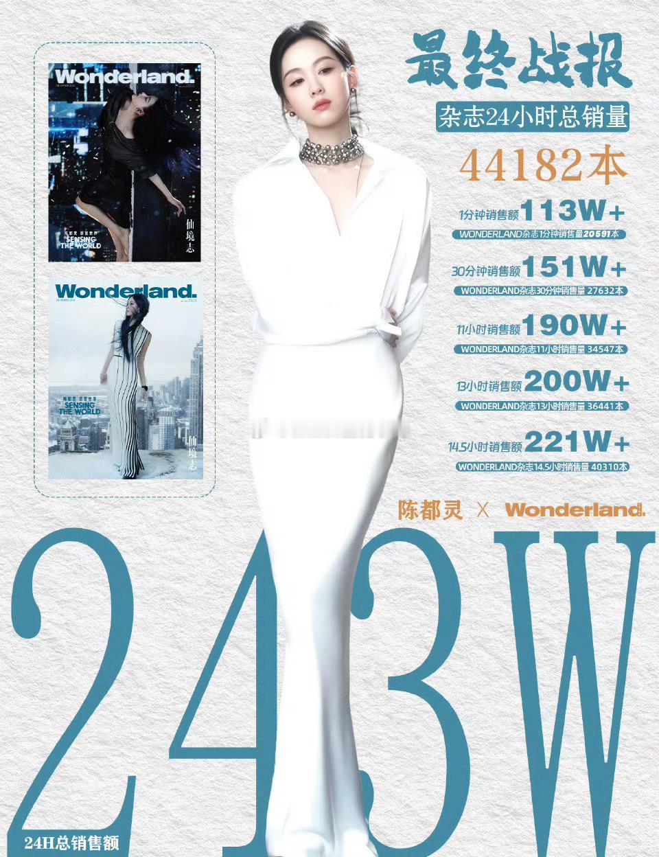 陈都灵杂志24h最终战报🈶只播了一部一番古偶成为流量花🐮 