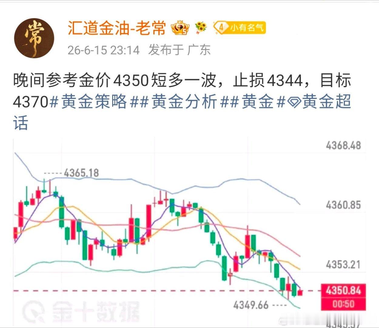 看准时机就要果断，犹犹豫豫可不是老常晚间实时布局4350一线多单如期上涨至435