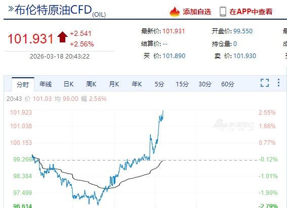 明天又是凉的 ​​​