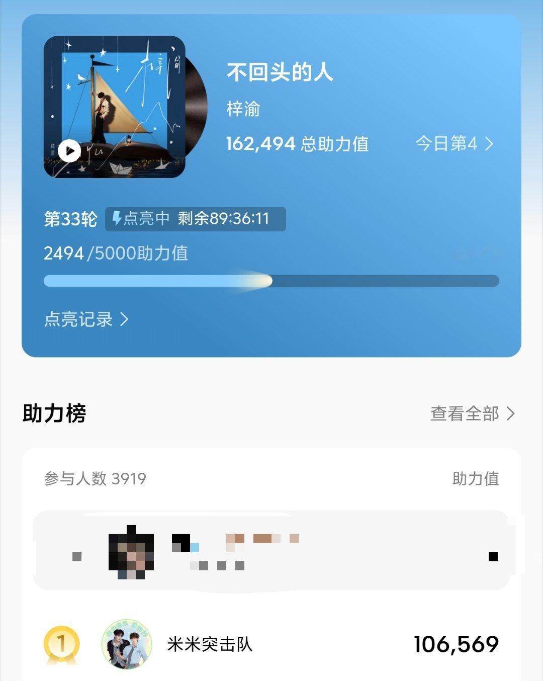 再强调一下，点亮还差《不回头的人》没有第一，大家加一下散粉团建，今天完成→ ​​