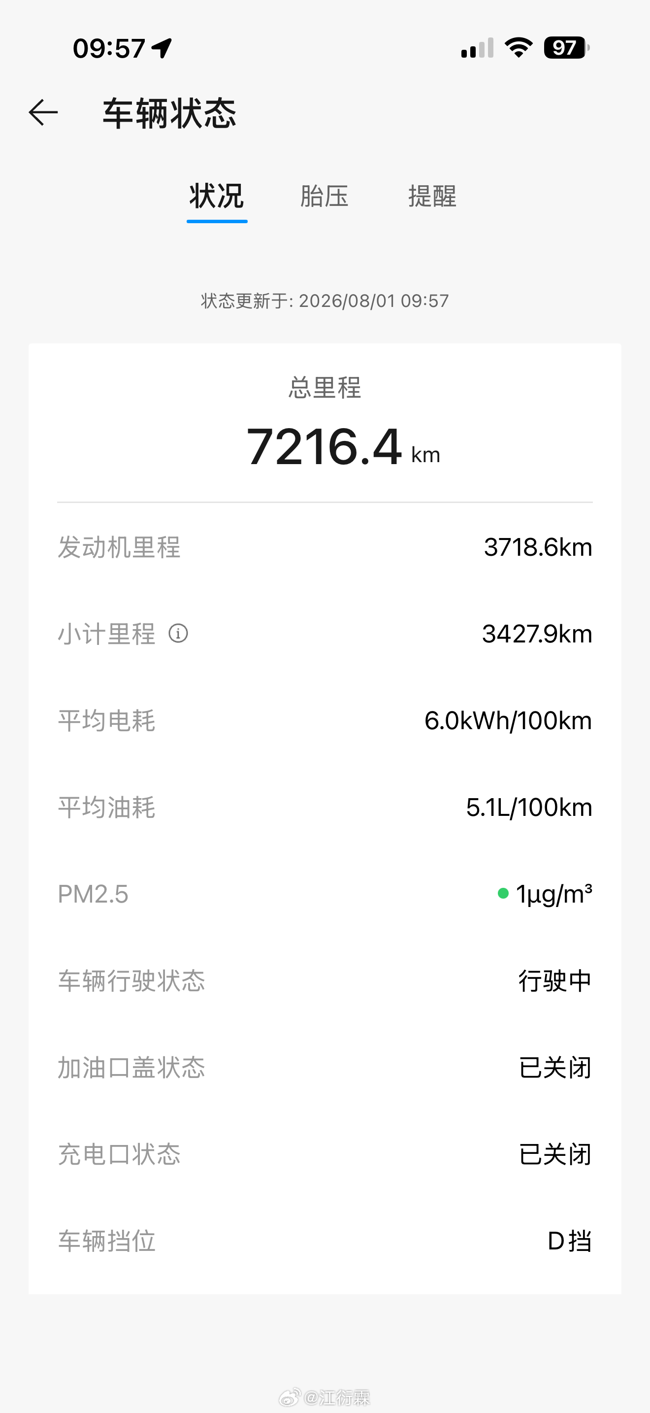 想买大六座又想省预算的，真可以去看看华境S，爆值。交付量三连涨了，因为订单太稳了